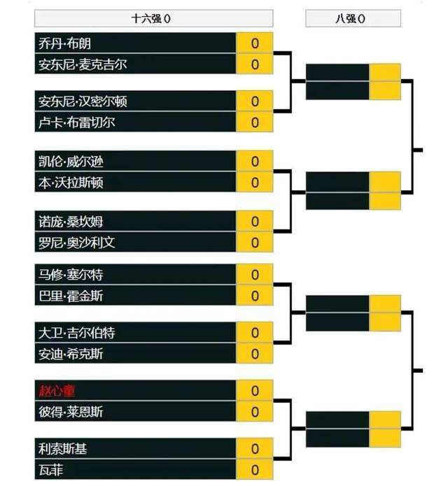 天天碰天天碰